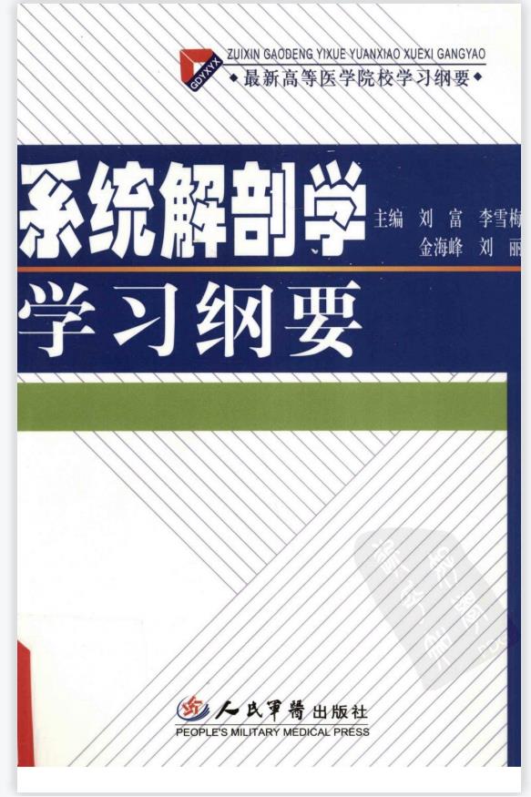 系统解剖学学习纲要-060.pdf