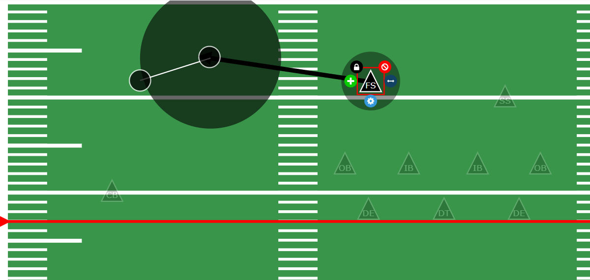 Drawing Routes - Defensive Zone Route Example