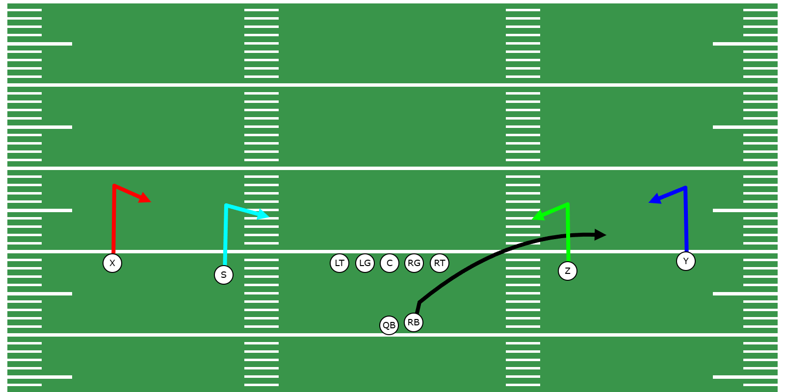All Hitches Passing Concept - Preview Image