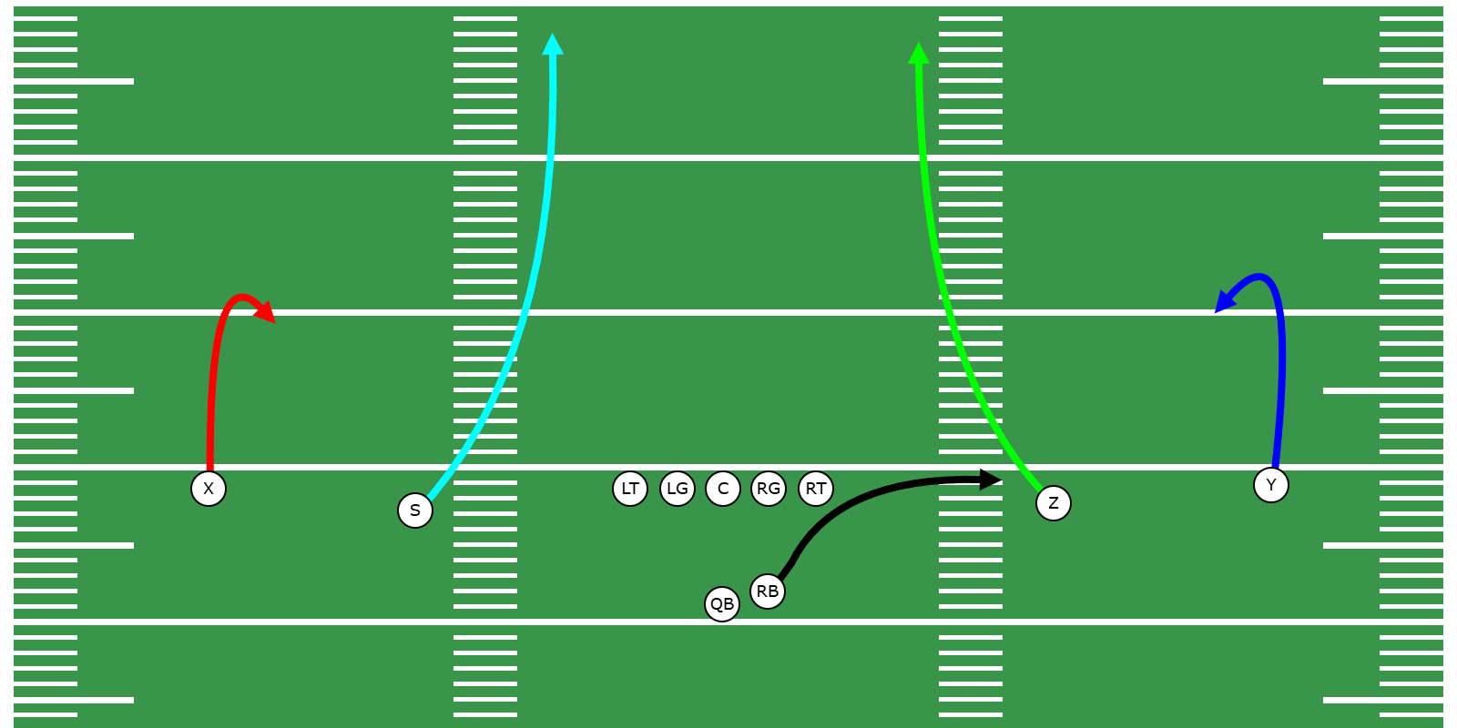 Curl Passing Concept - Preview Image