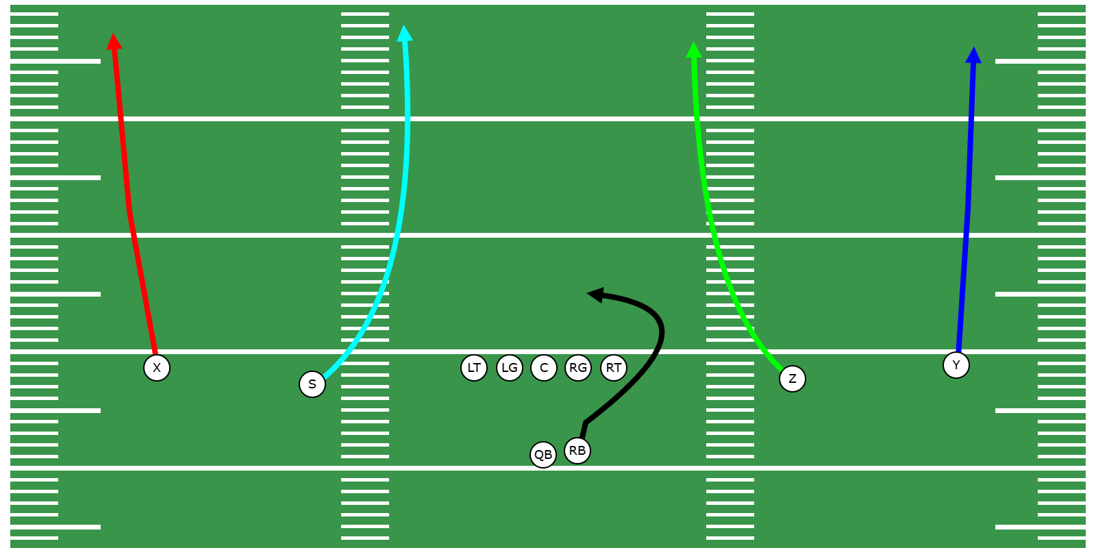 Divide Passing Concept - Preview Image