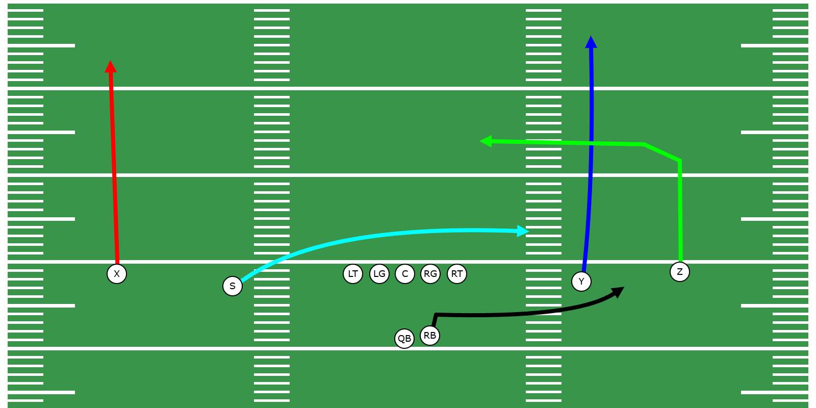 Drive Passing Concept - Preview Image