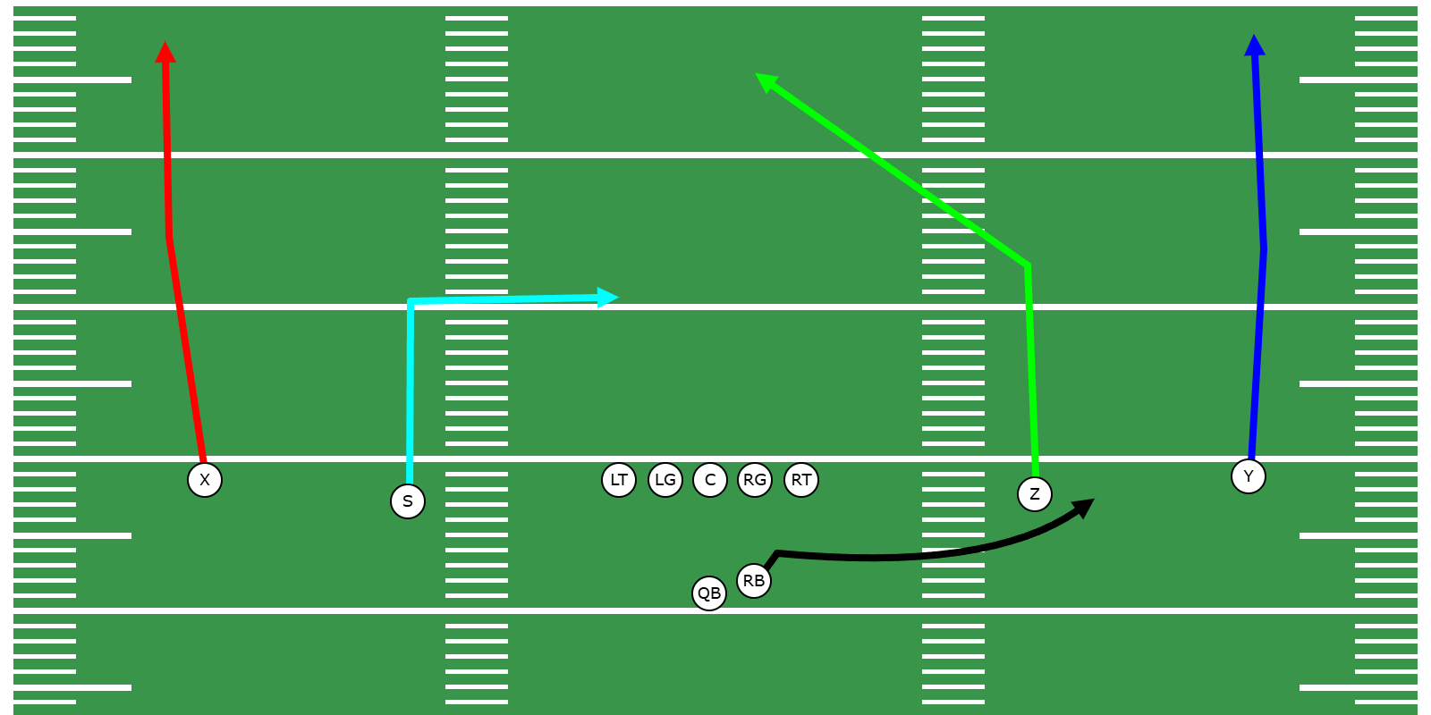 Fade / Go Passing Concept - Preview Image