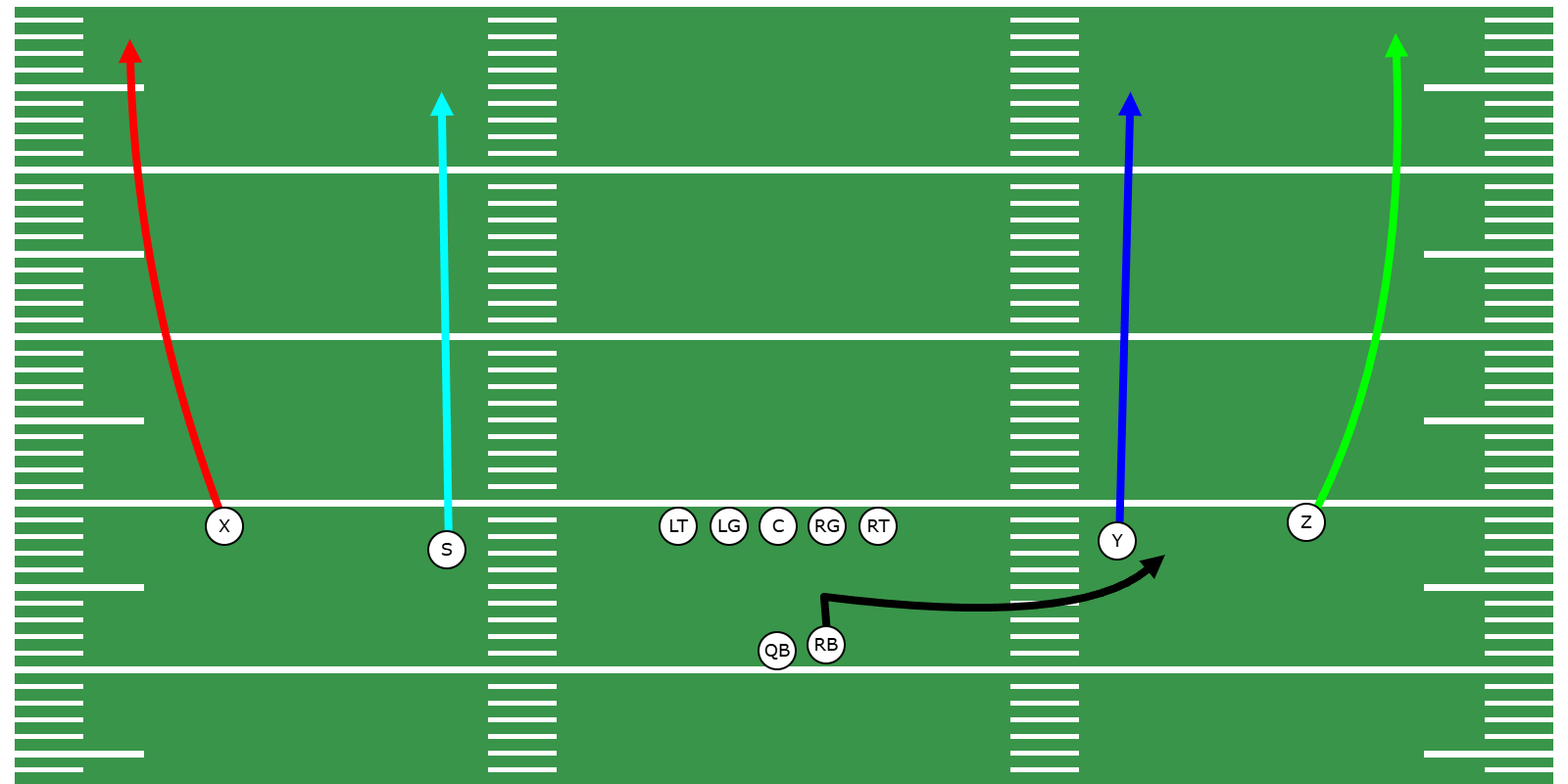 Four Verticals Passing Concept - Preview Image