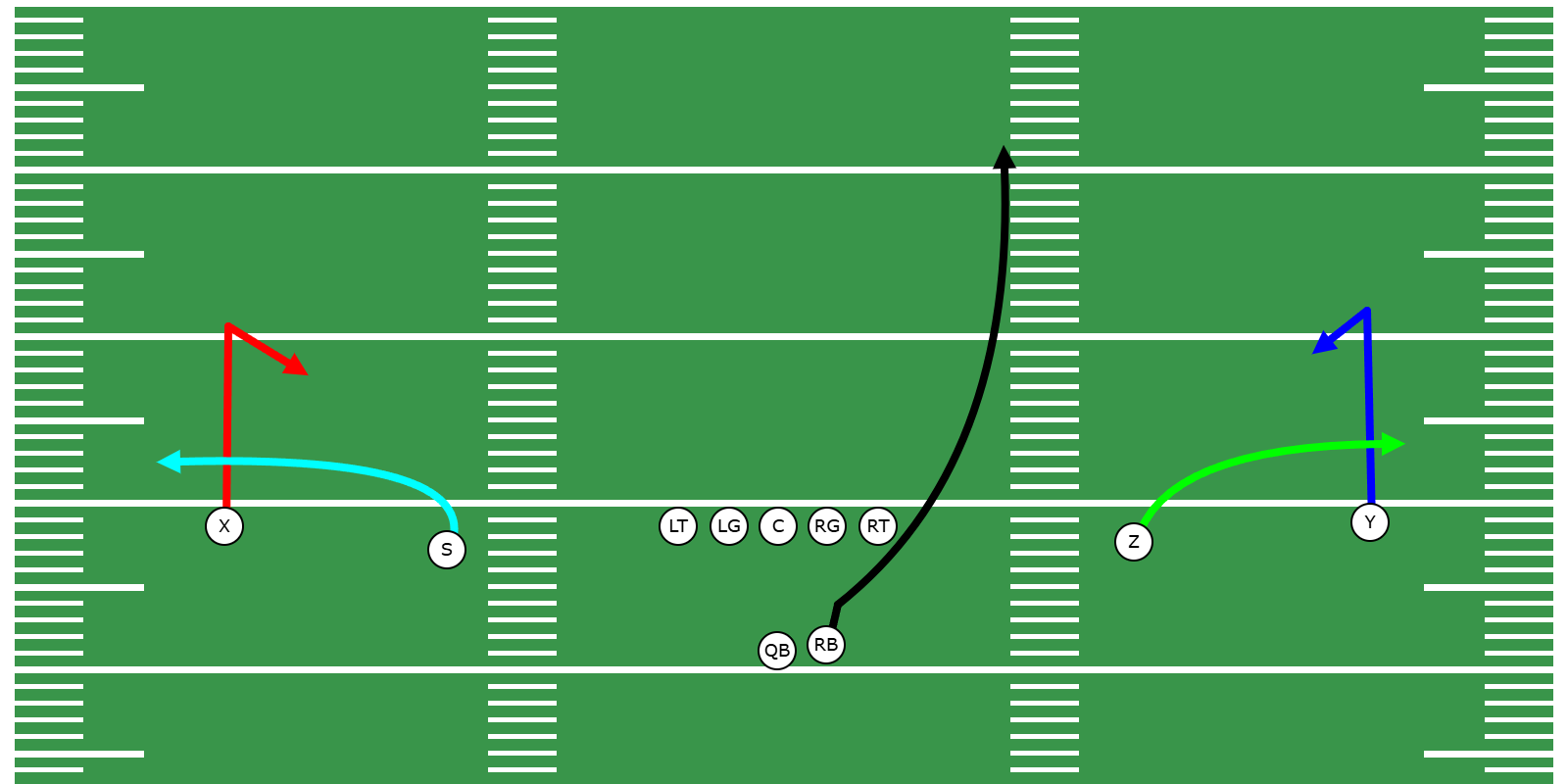 Hi-Lo Passing Concept - Preview Image