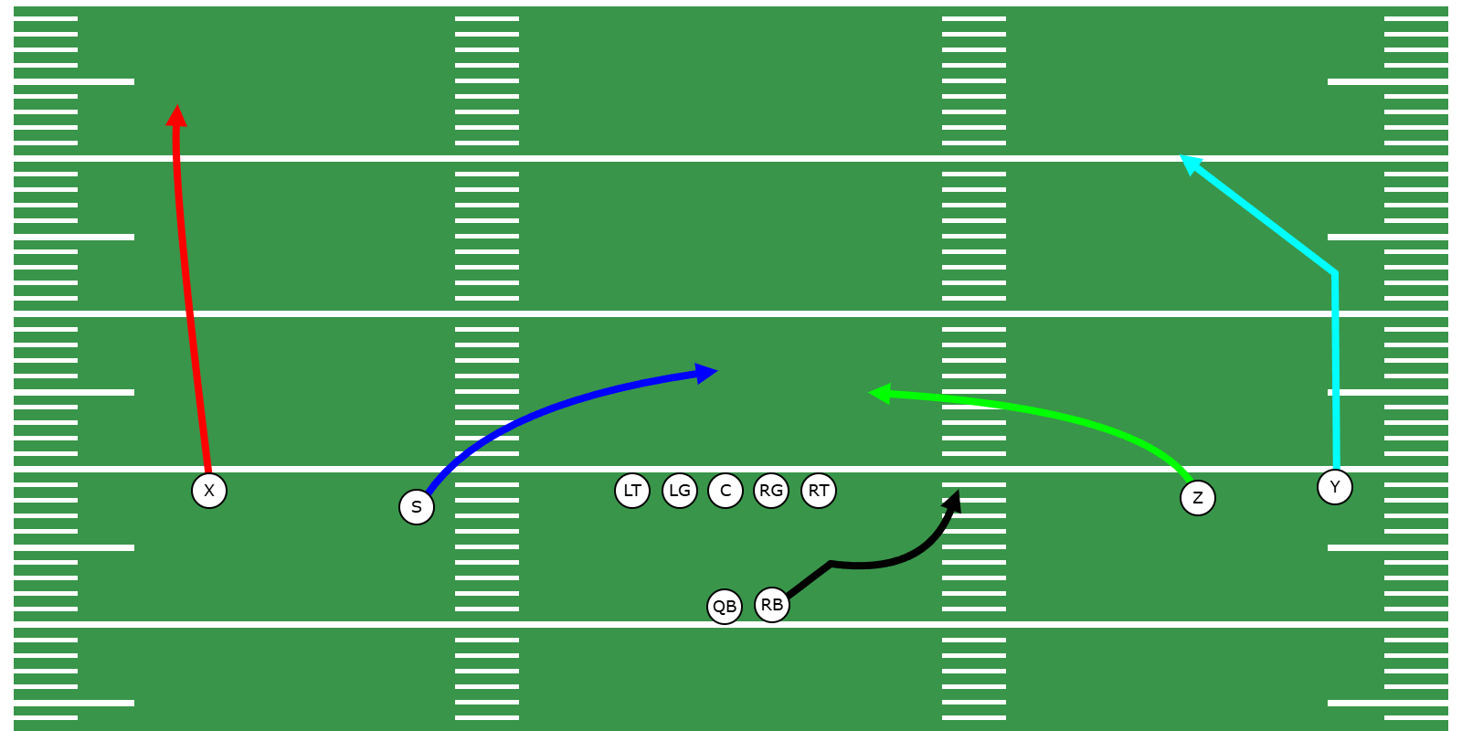 Mesh Passing Concept - Preview Image