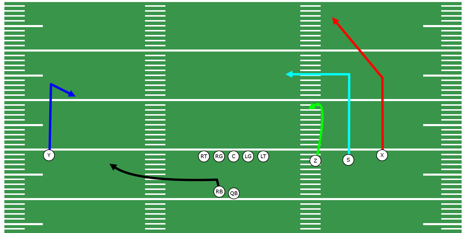 Mills Passing Concept - Preview Image