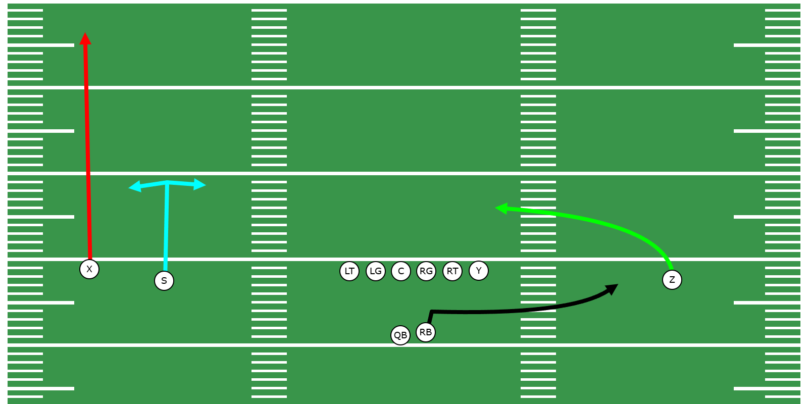 Ohio Passing Concept - Preview Image