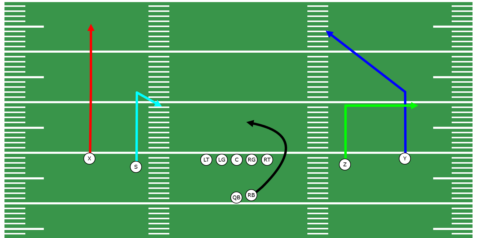 Post Passing Concept - Preview Image