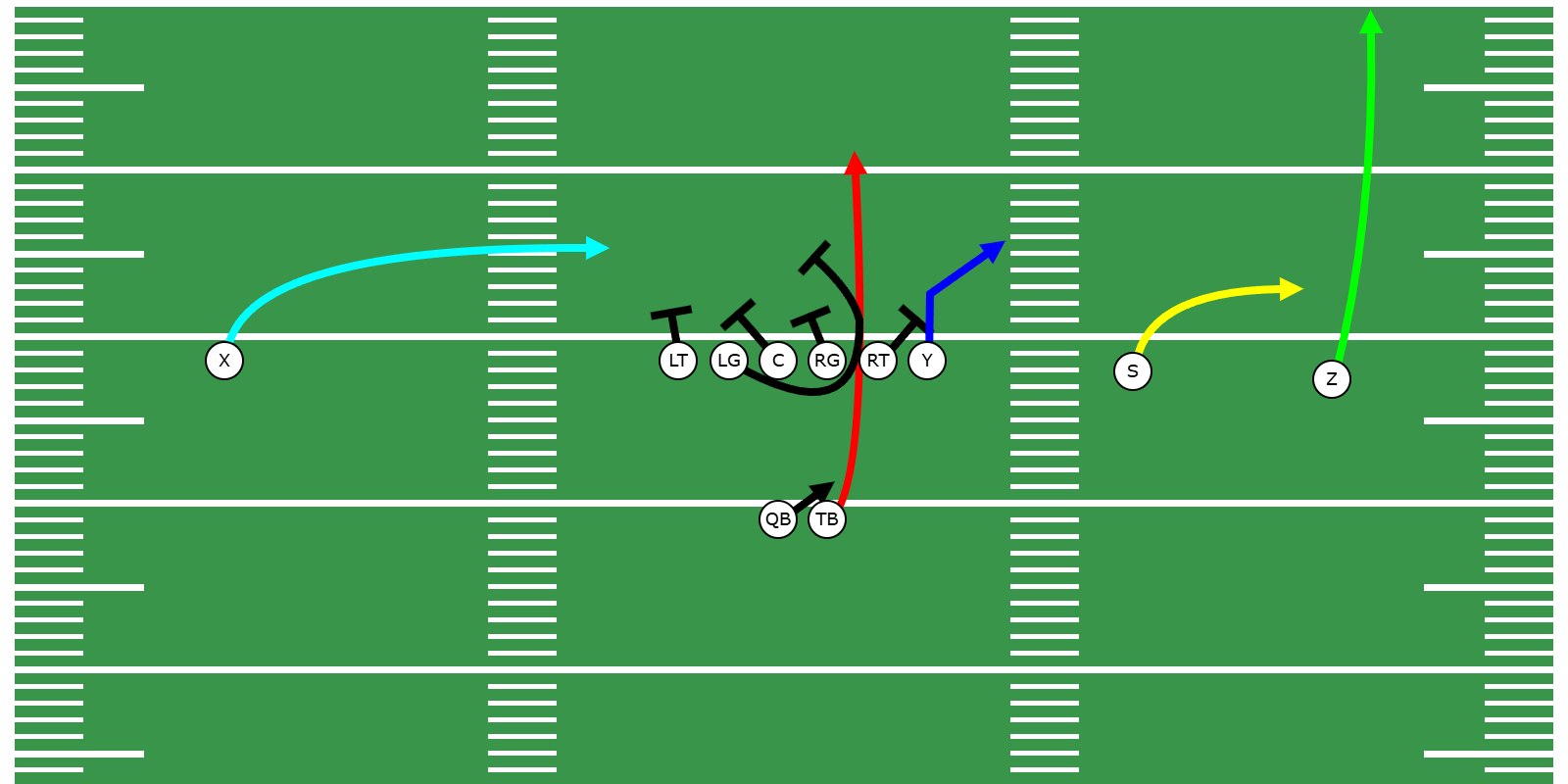Power RPO -  Preview Image