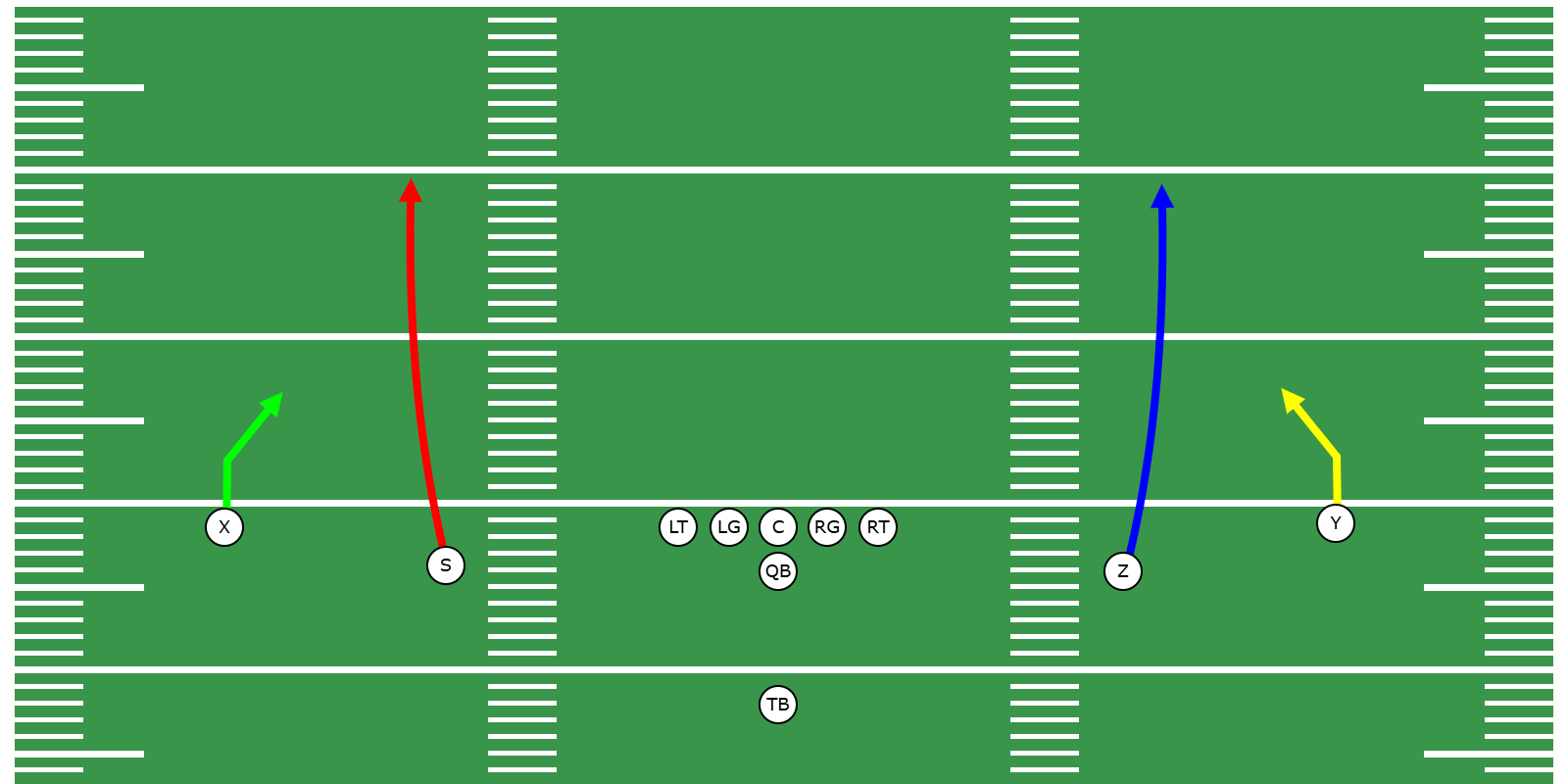 Quick Slant - Preview Image