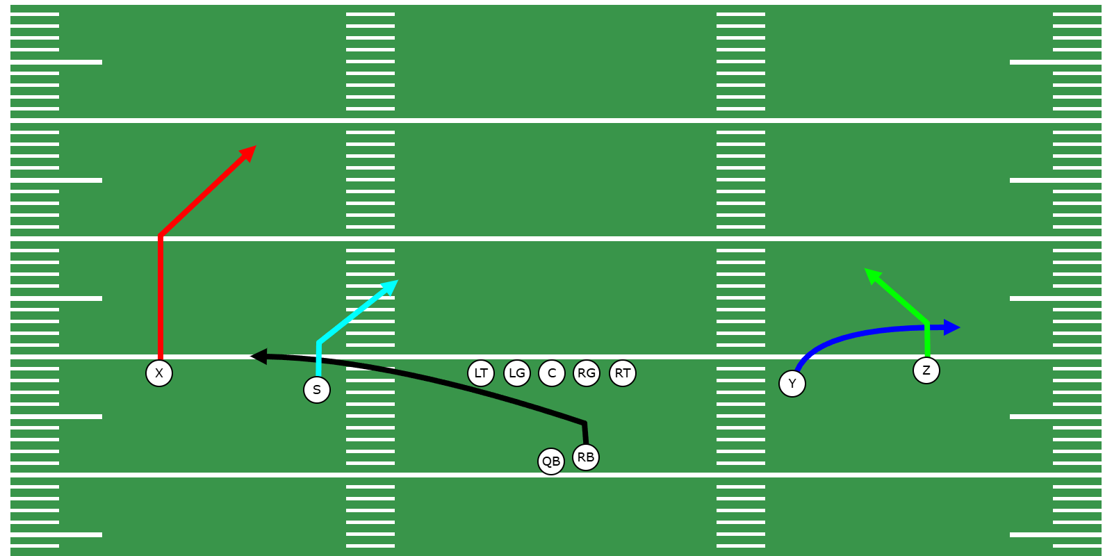 Slant / Flat Passing Concept - Preview Image