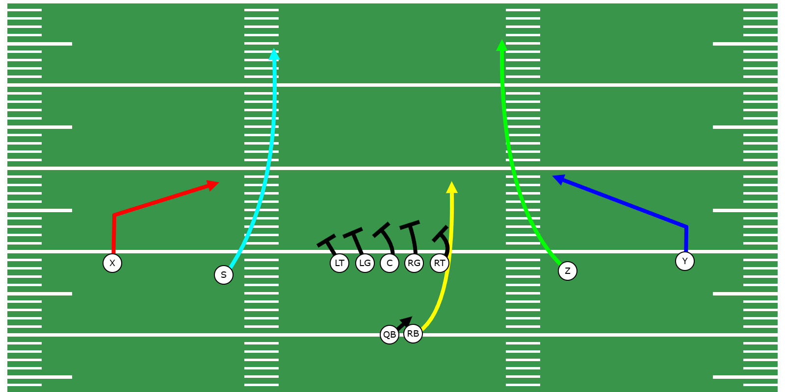 Slant RPO - Preview Image