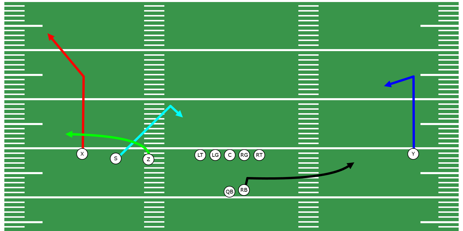Snag Passing Concept - Preview Image