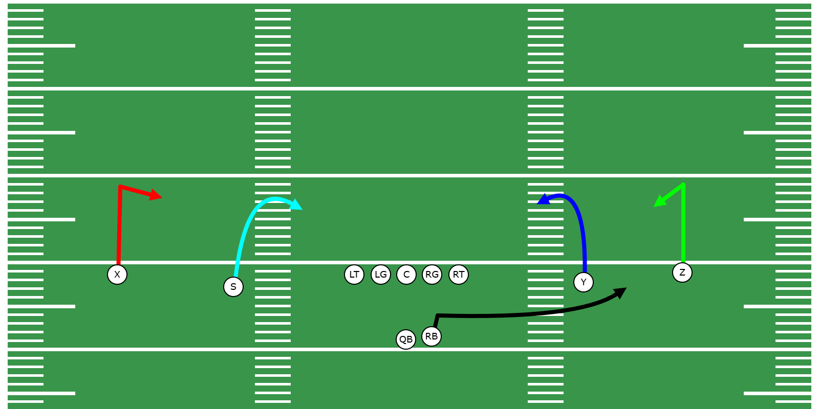 Spacing Passing Concept - Preview Image
