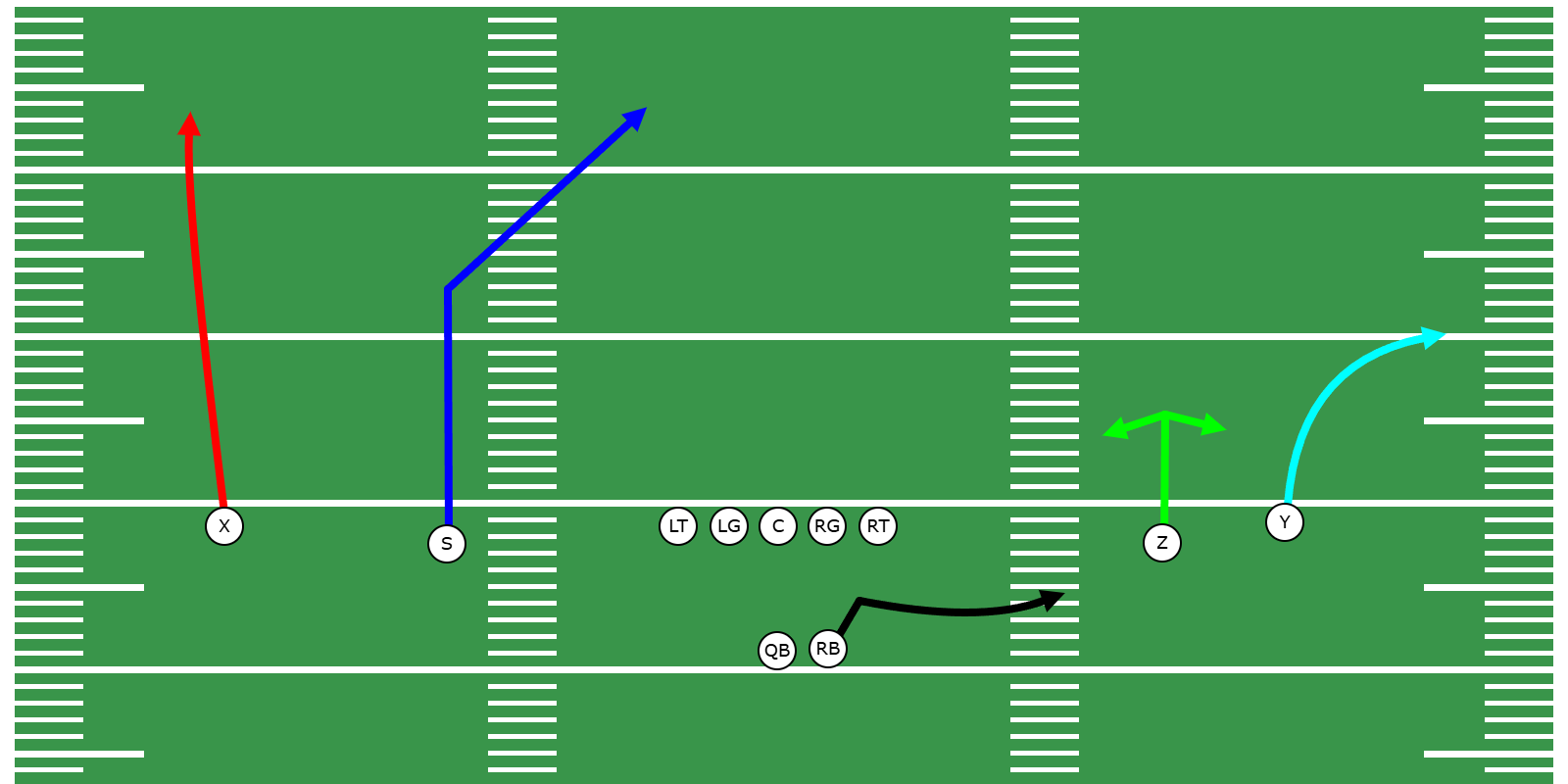 Stick Passing Concept - Preview Image