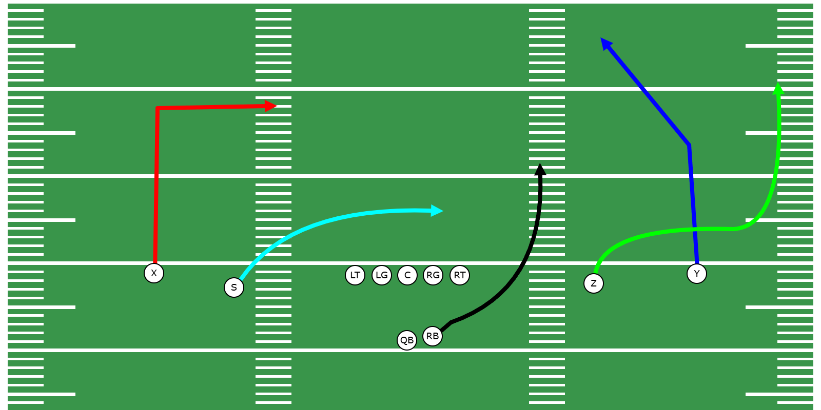 Wheel Passing Concept -  Preview Image