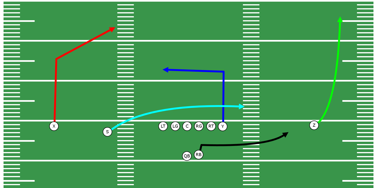 Y-Cross Passing Concept - Preview Image