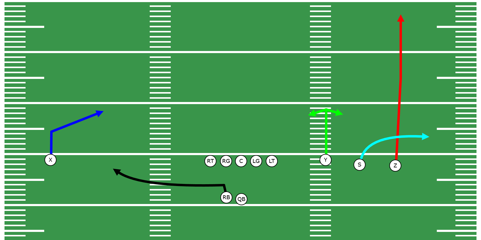 Y-Stick Passing Concept - Preview Image
