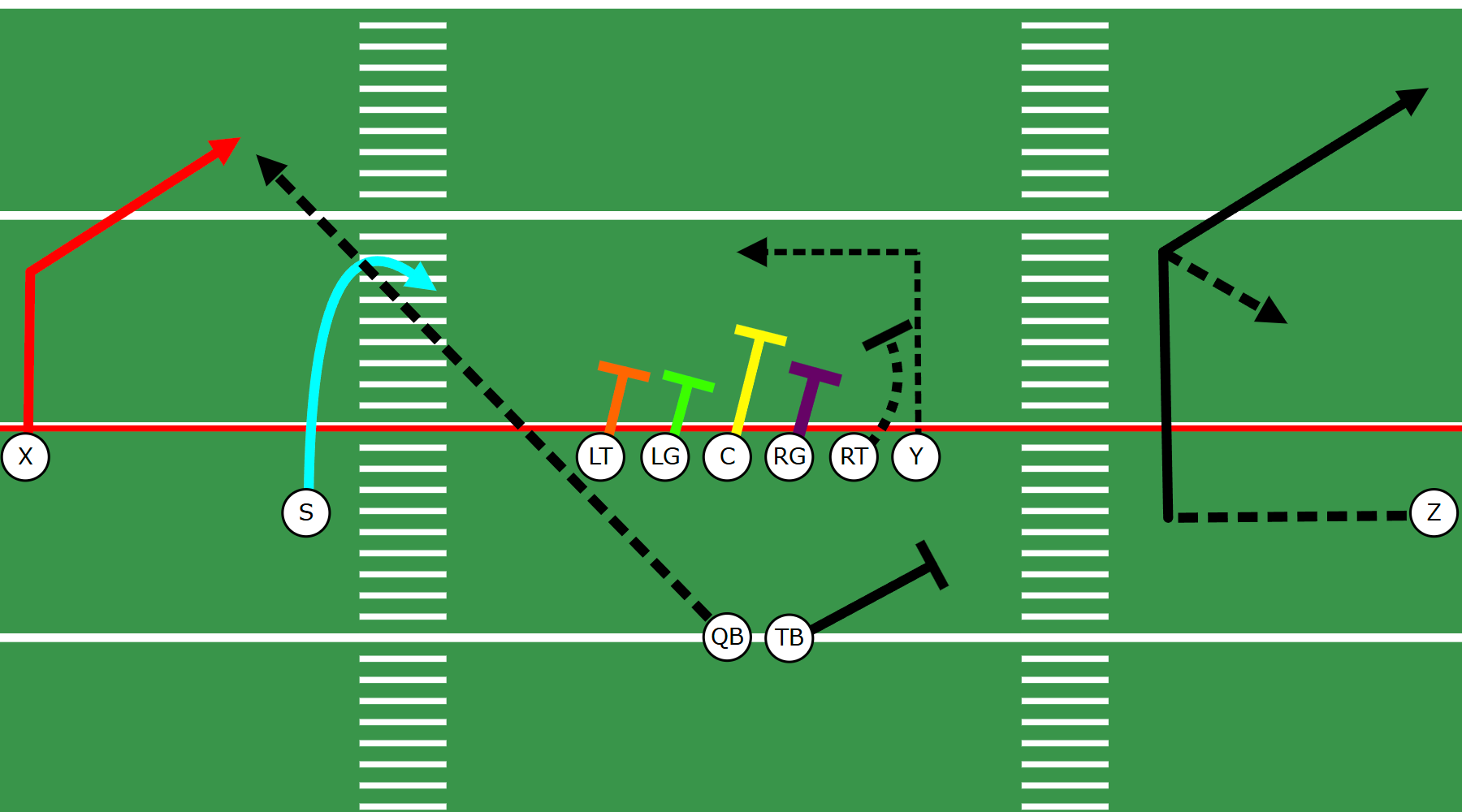 Customize every aspect of a route, color, thickness, endpoint, solid, dashed, dotted, full control.