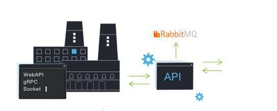 tm robot management api