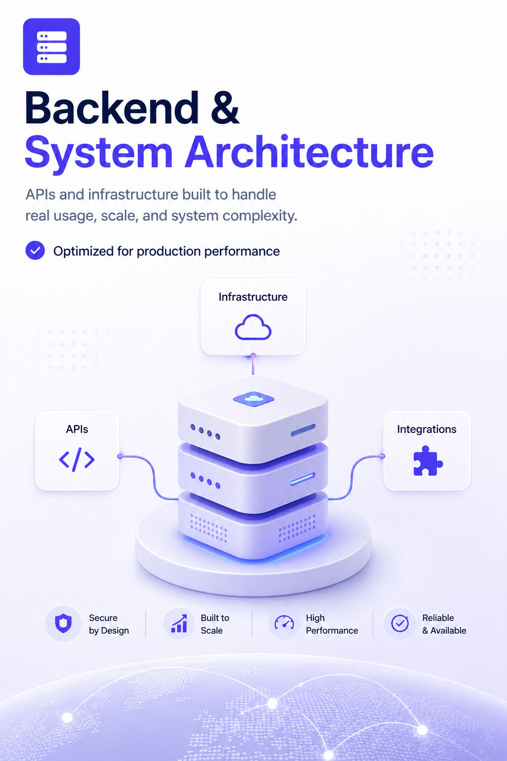 Scalable Architecture