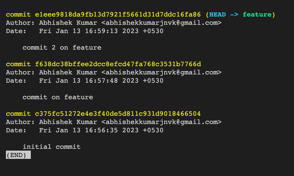 Git Rebase explained