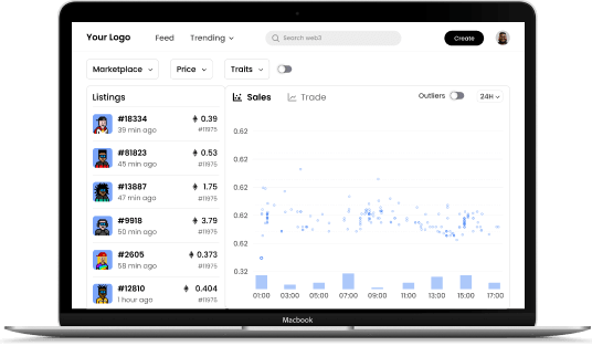 Performance Monitoring