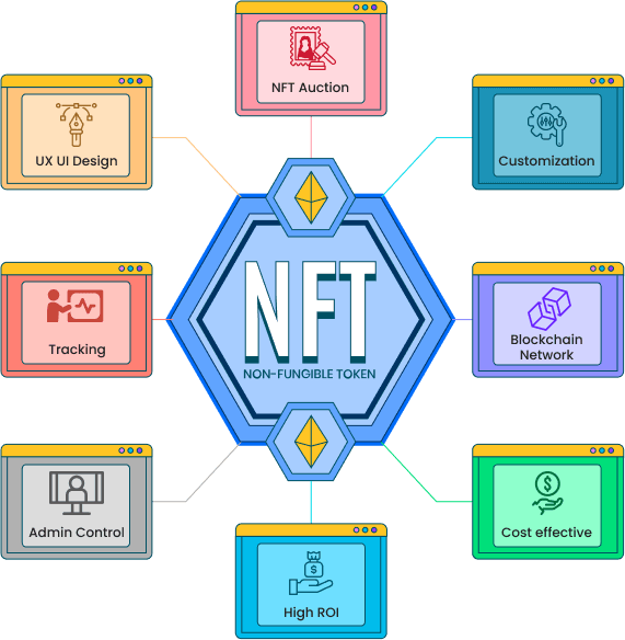 foundation clone script software