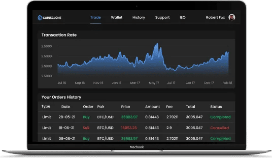 Liquidity Management System image1