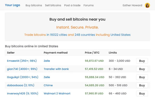 Localbitcoins clone script software image2