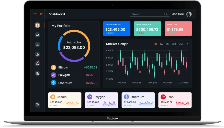 Localbitcoin clone script dashboard overview