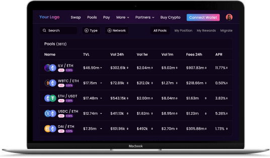 AMM - Automated Market Maker