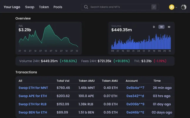 White Label Decentralized Exchange Demo 4