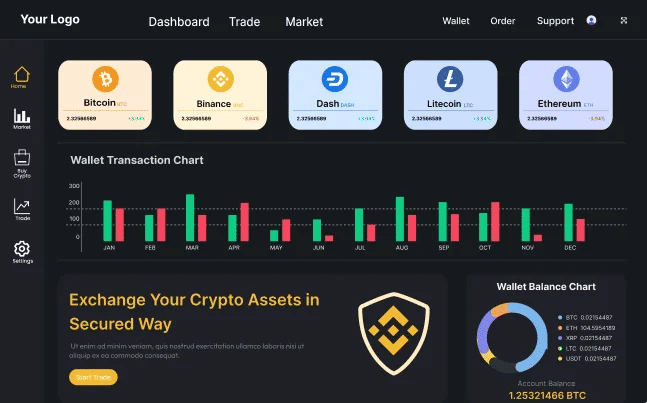 White Label Crypto Exchange Demo slide1