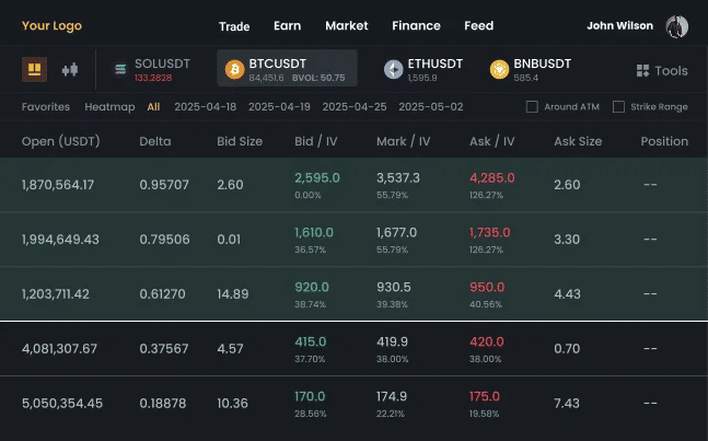 White Label Crypto Exchange Demo slide3