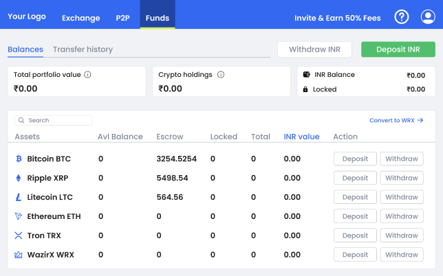 Admin Panel of order Book Cryto Exchange Software
