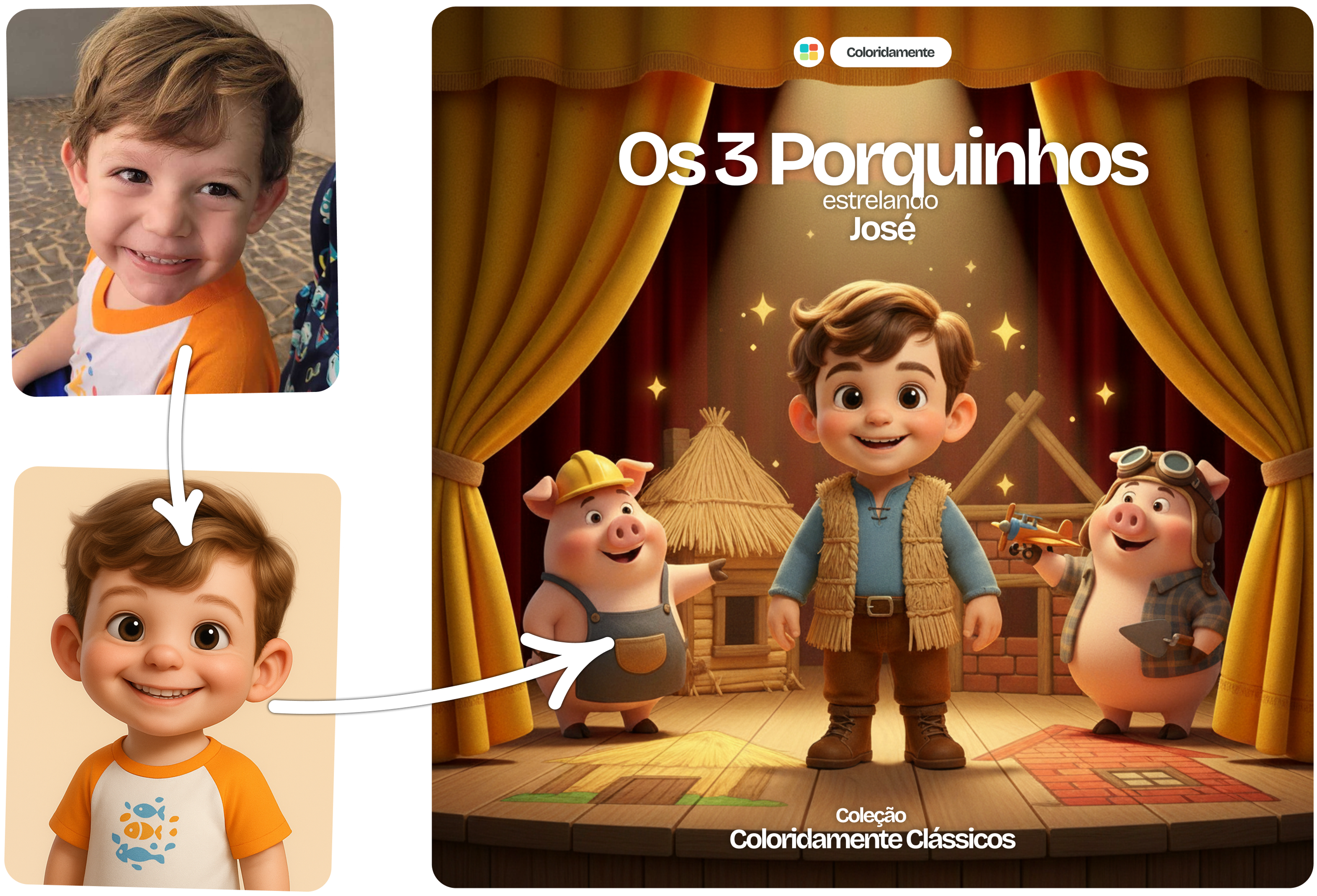 Transformação: Foto para Personagem para Livro