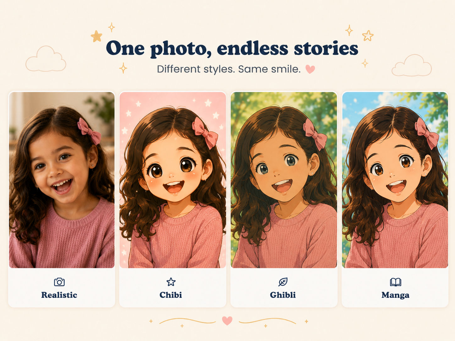 Selecting an art style