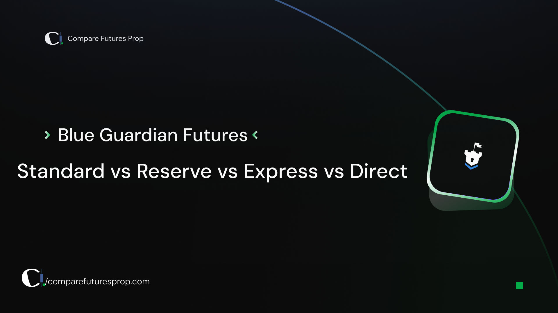 Blue Guardian Standard vs Reserve vs Express vs Direct: Which Futures Account Should You Choose in 2026?