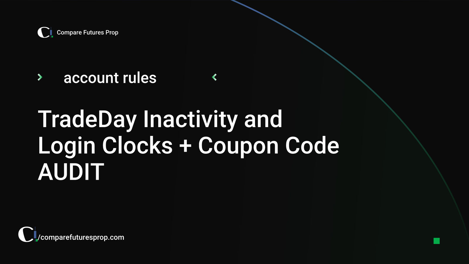 TradeDay Inactivity and Login Clocks + Coupon Code AUDIT