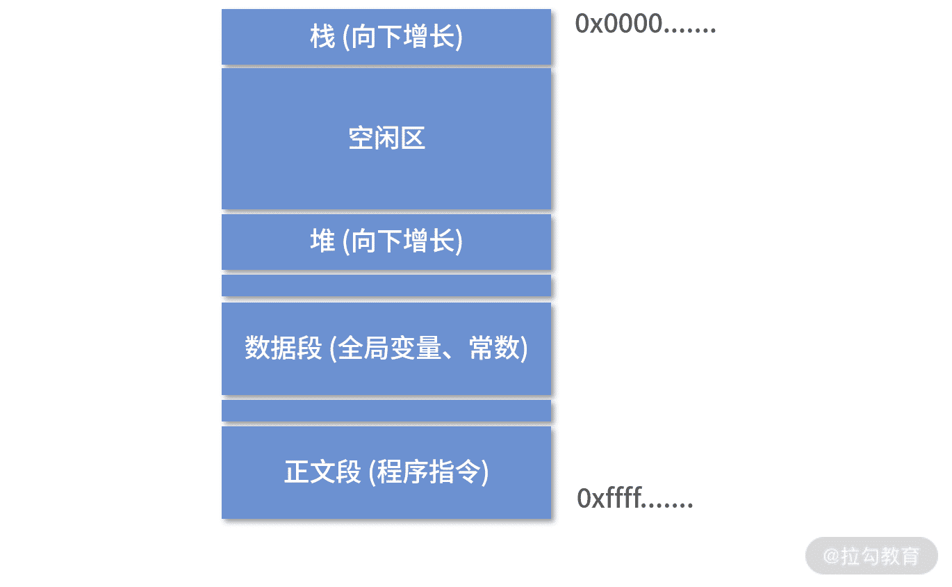 Lark20201104-145551.png