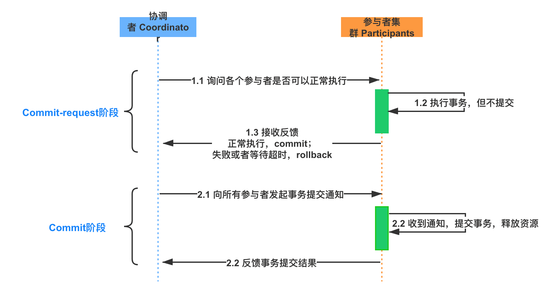 分1.png