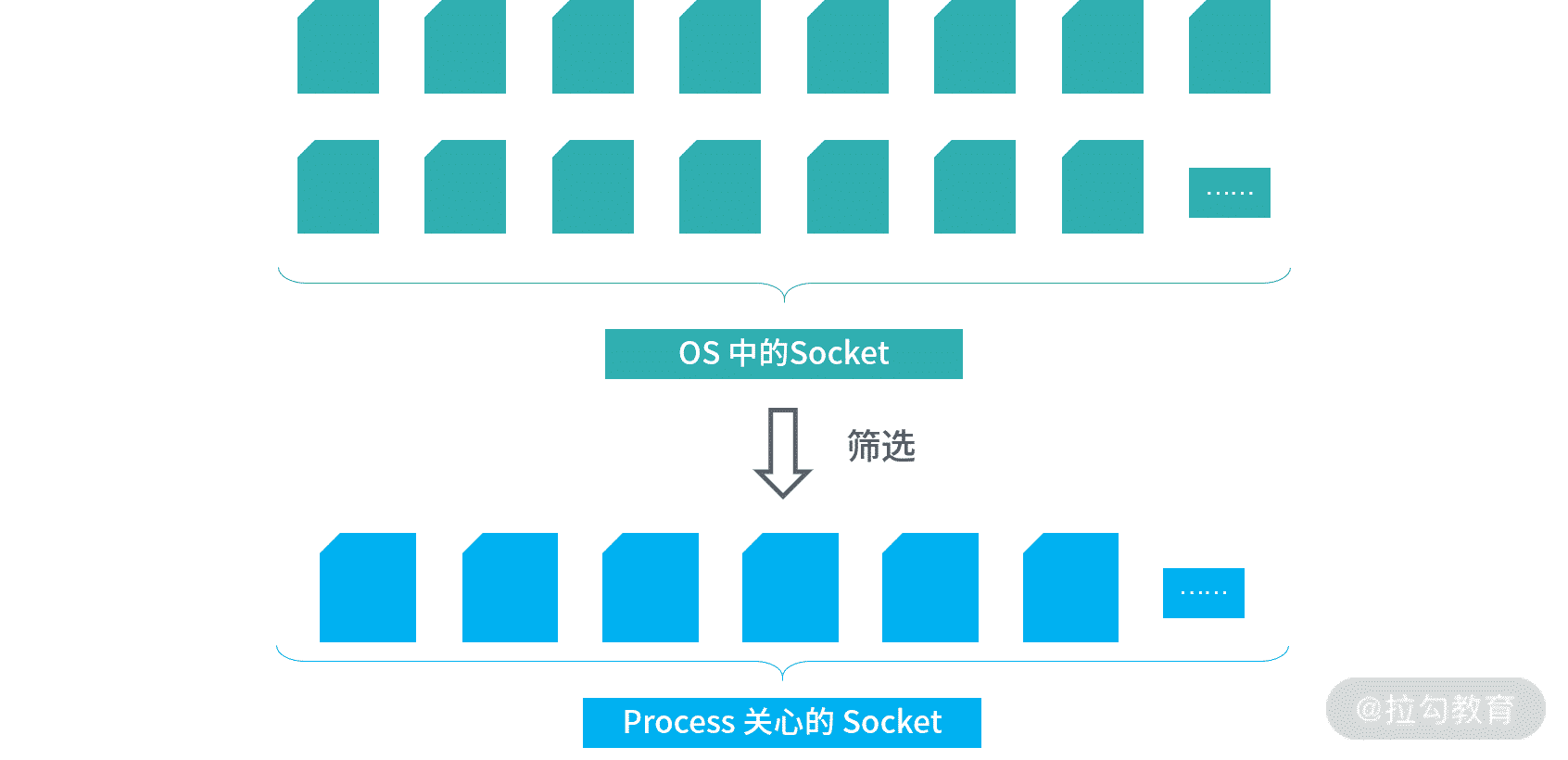 Lark20210115-150708.png