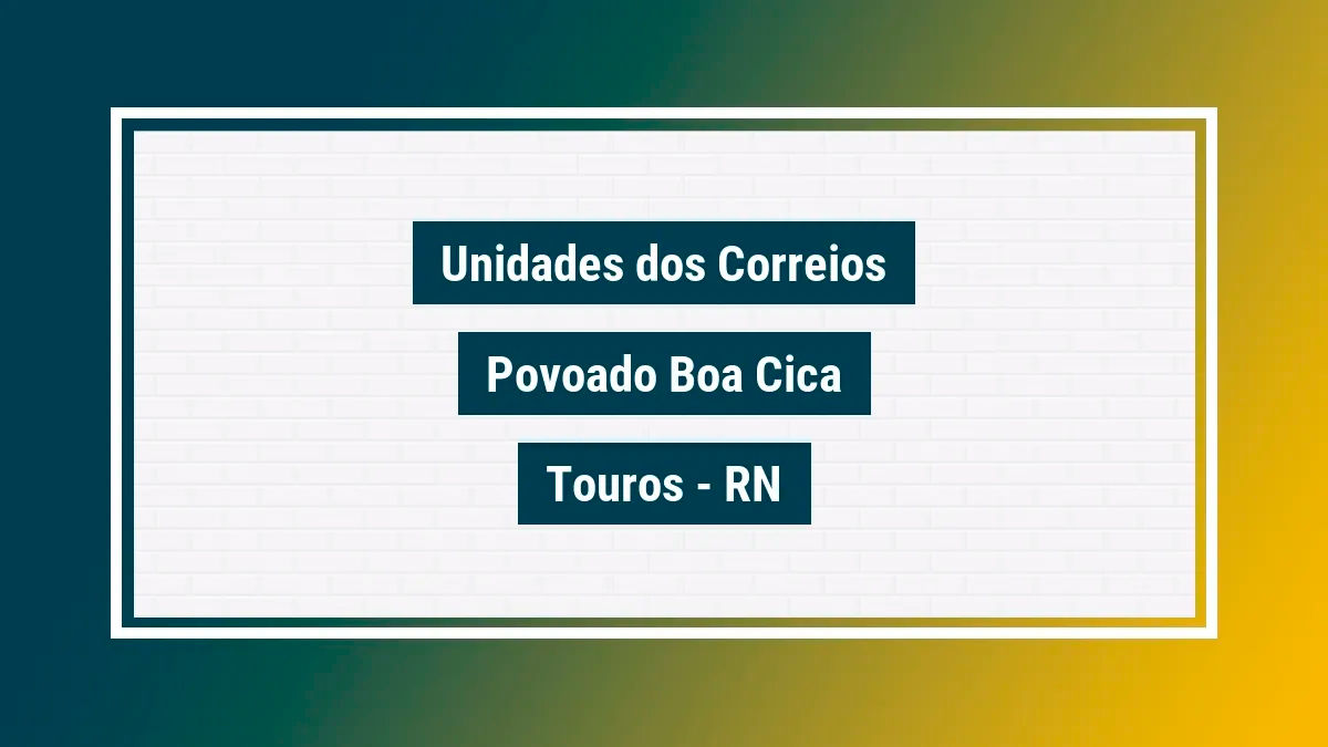 Imagem ilustrativa agência dos correios povoado boa cica touros rn