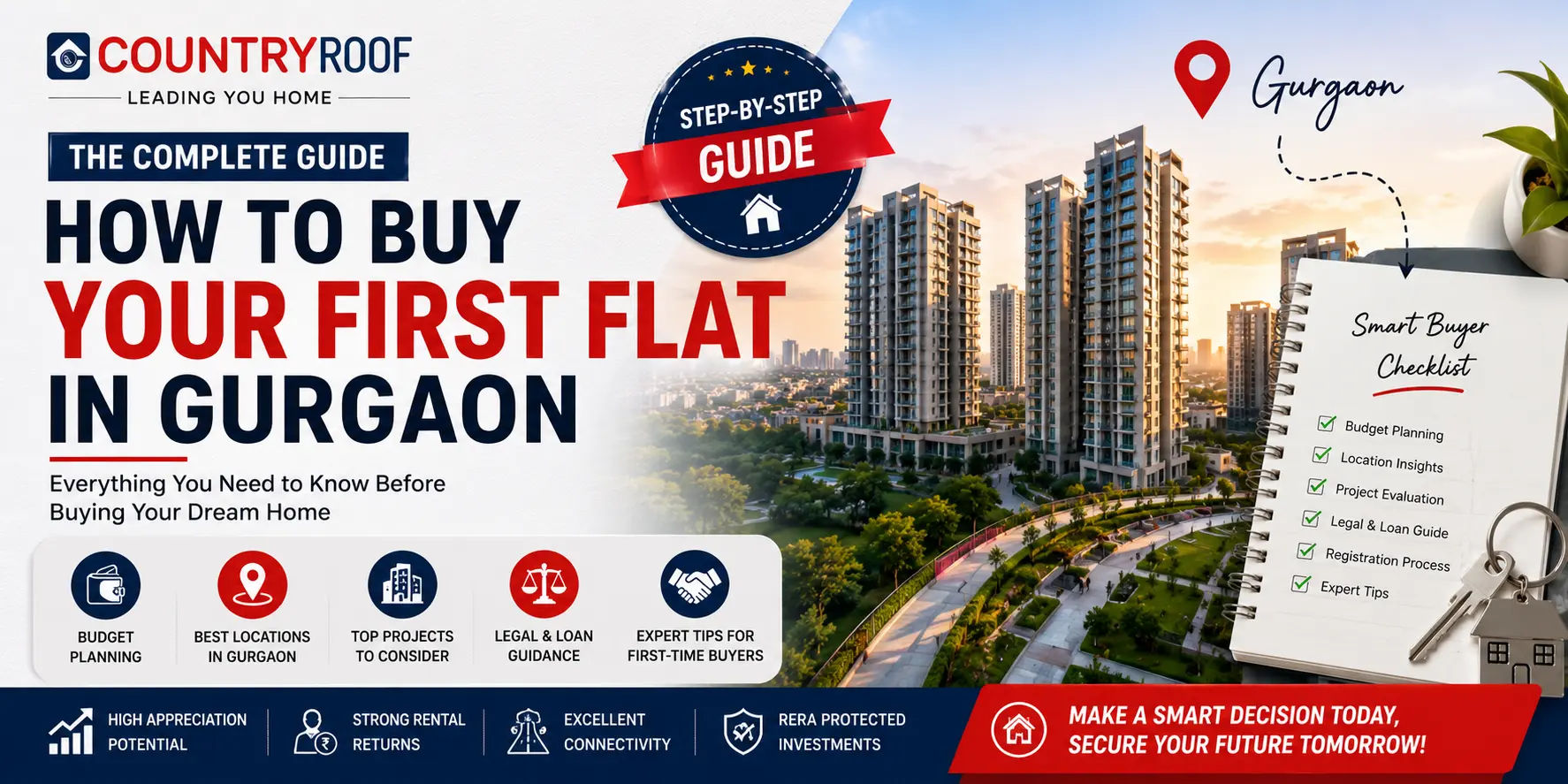 Explore the complete guide to buying your first flat in Gurgaon. Learn how to set a budget, choose the right location, compare projects, verify legal documents, secure a home loan, and make a smart real estate investment with expert insights from CountryRoof.