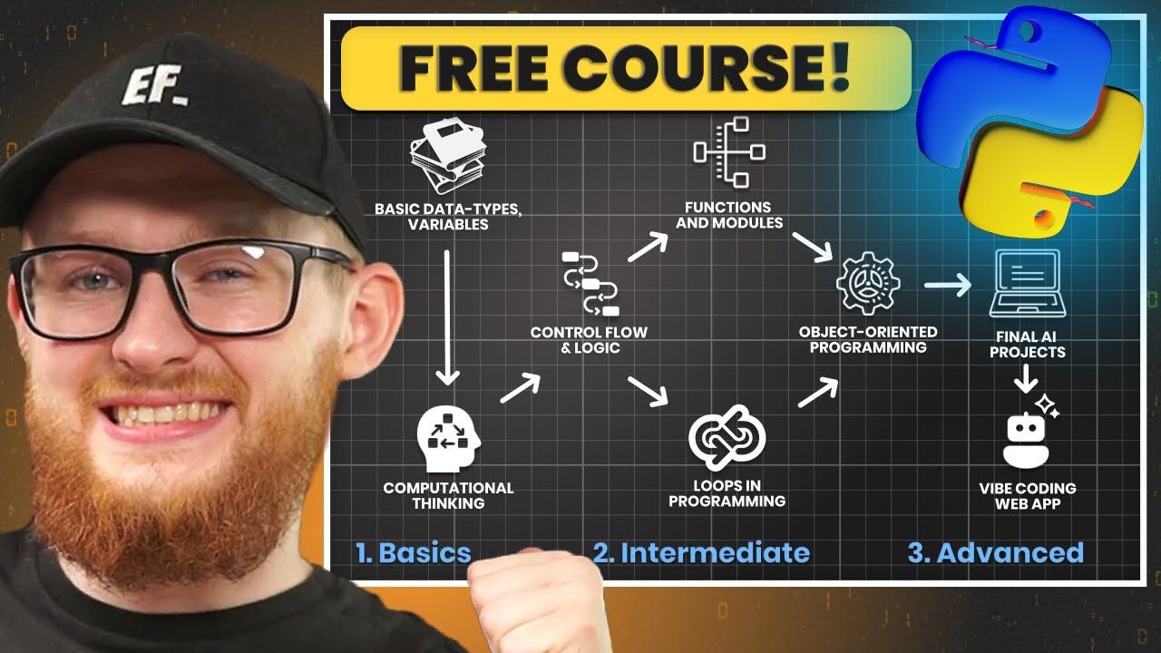 Python Full Course For Beginners (Learn How To Code)