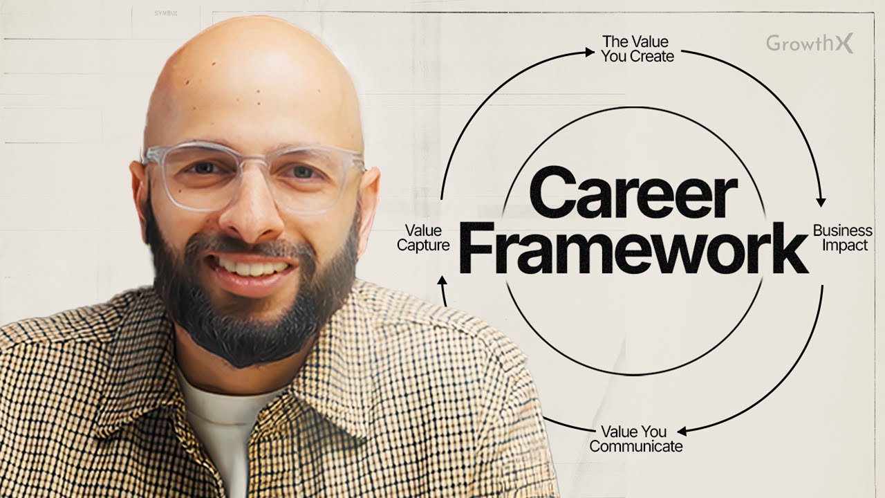 How to Secure Future even ai can't replace