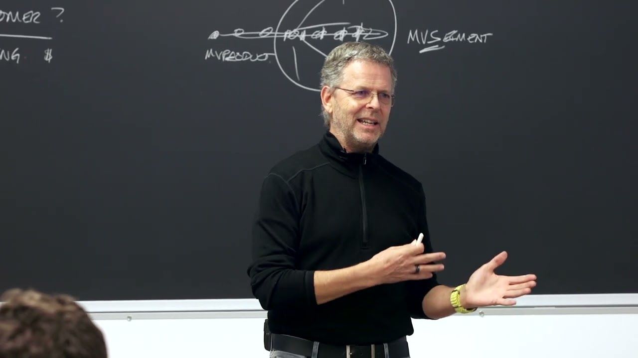 Create a Product People Will Actually Love to Buy