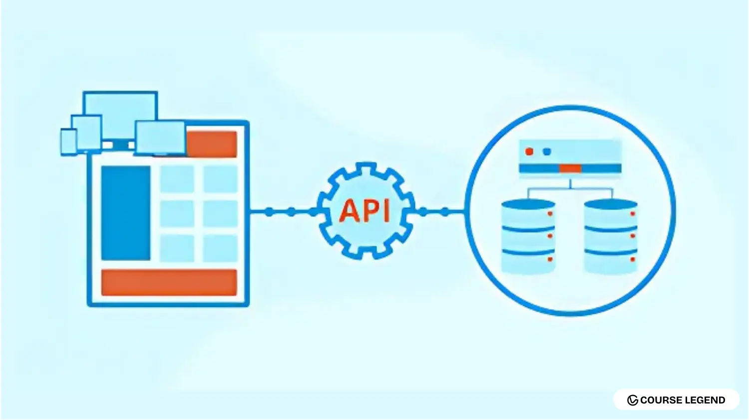 Grokking the Frontend System Design Interview